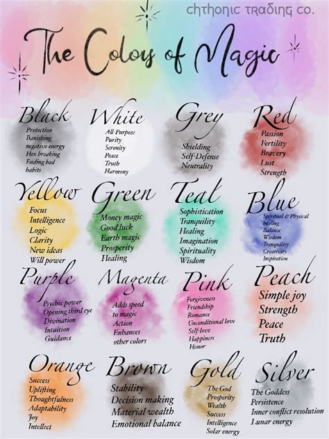 Witchcraft color psychology